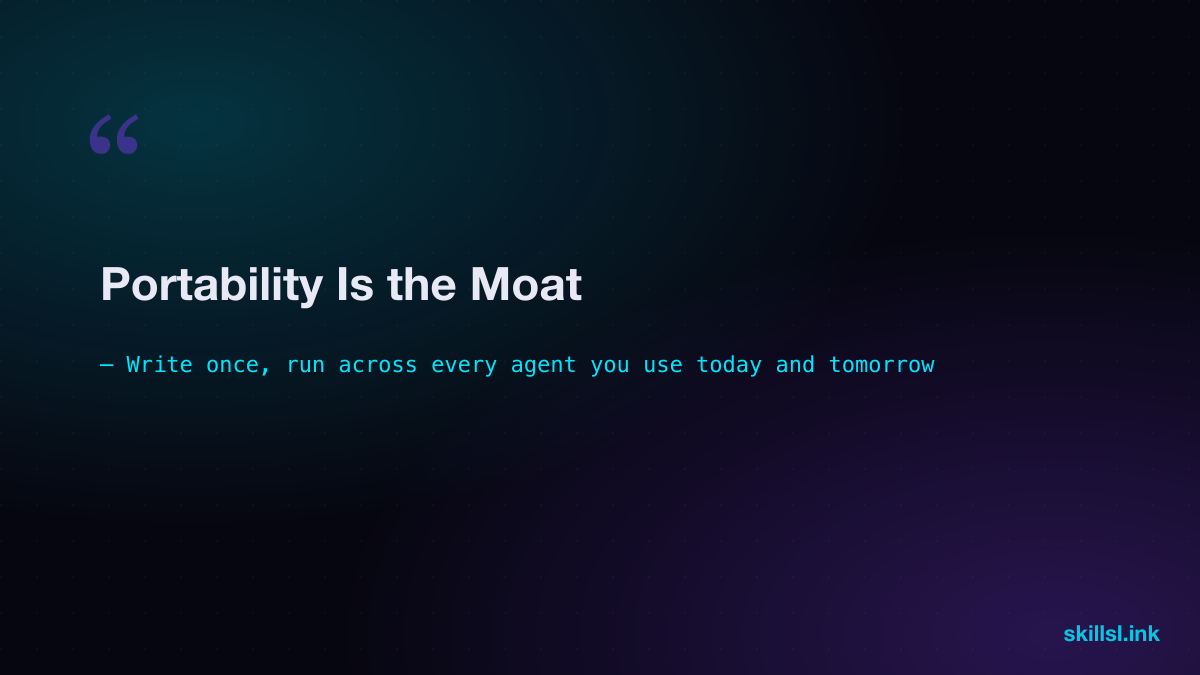 Quote card about portability deciding the AI coding conventions debate